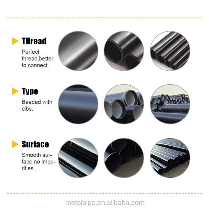 METAL CONDITIONING COIL de cuivre / tuyau de fil machine-outil tournevis tuyau d'huile 0