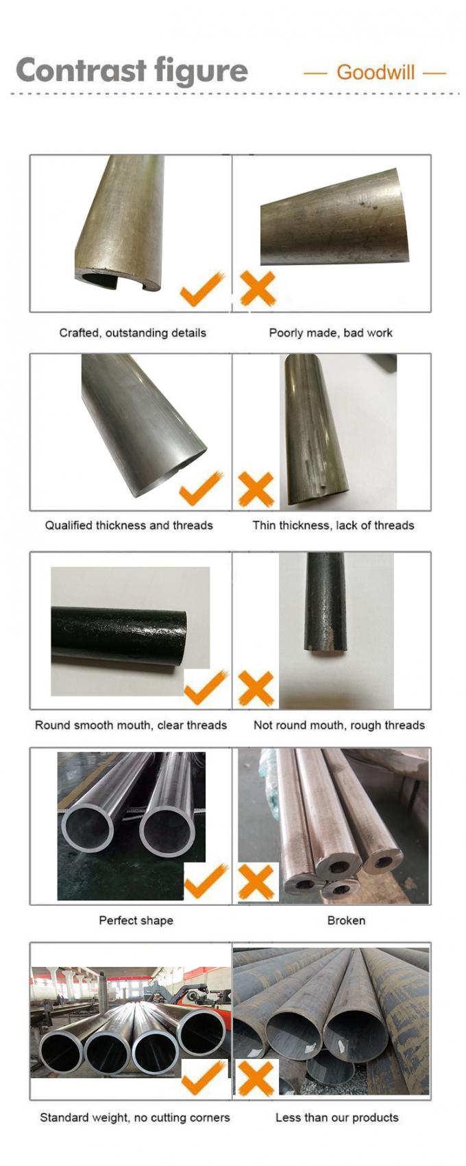 METAL CONDITIONING COIL de cuivre / tuyau de fil machine-outil tournevis tuyau d'huile 1